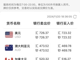 美元换人民币平台(美元换人民币的平台)