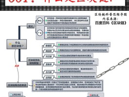 区块时间是表示什么(区块确认最长时间要多久)