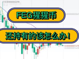 feg币哪里购买(feg币在哪个平台)