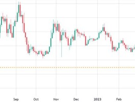 eth10月分叉后有什么变化的简单介绍