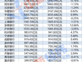 工行纸白银价格走势图今日价格(工行纸白银价格走势图实时官网下载)