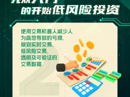 外汇是什么怎么赚钱(外汇是怎样赚钱的举例子)