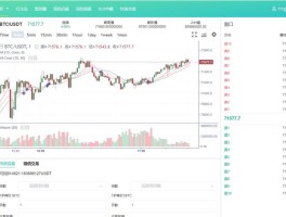 全球领先数字货币交易app(全球数字货币交易所综合排行榜)