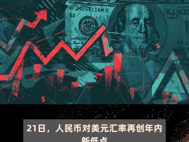 离岸人民币对美元汇率实时走势图(离岸人民币对美元汇率实时走势新浪)