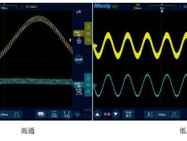 示波器的原理和使用视频(示波器的原理和使用视频教程)