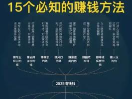 区块链金融怎么赚钱(区块链是如何具体应用到金融行业的?)