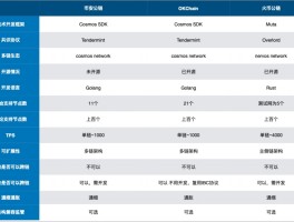 ok交易所什么时候可以恢复(ok交易所什么时候可以恢复交易)