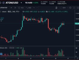 HTX币网以太坊充值(以太坊充五万后可以提现吗)