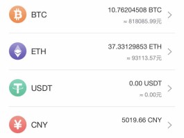 HTX币比特币怎么转出(怎样把比特币划转到usdt?)