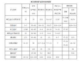 挖矿为什么形成算力(挖矿为什么会产生价值)