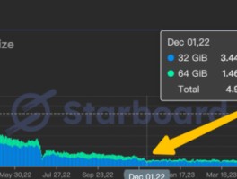 filecoin最新动态(filecoin币最新消息11月16日)