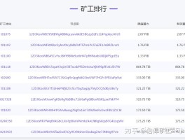 以太坊浏览器交易信息(以太坊浏览器etherscanio)