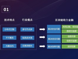 区块链技术的核心特点(区块链技术的核心特点不包括)