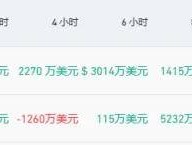 关于HTX币网可以操作吗的信息
