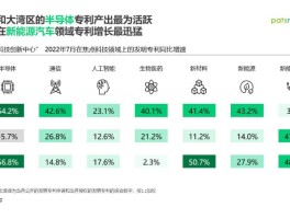 IRD(ir的发音)