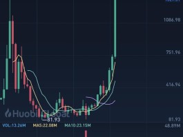以太坊经典有前途吗(以太坊经典是山寨币吗)
