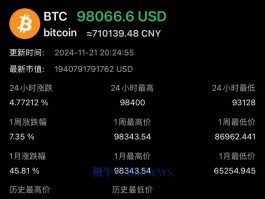 比特币peer什么意思(bitcoin a peer to peer)