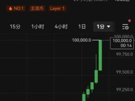 中国禁止比特币时间(中国禁止比特币时间最新消息)