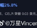 关于HTX币做市商有什么好处的信息