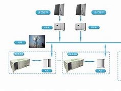 云储币什么时候开始额(云储币什么时候开始额度的)