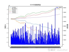 日交易(日交易额多少会被监控)