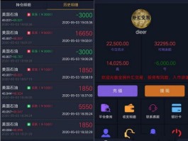国外比特币交易平台有哪些的简单介绍
