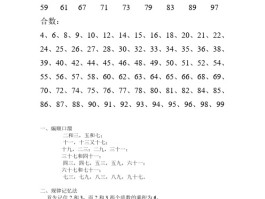 100以内的质数都有哪些(100以内的质数有哪些 口诀怎么记)