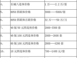 奇亚币价格今日行情人民币(奇亚币价格今日行情 币币情)
