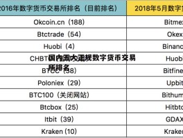 2020世界货币排行(2021年世界货币排行前20名)