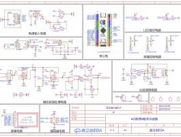 示波器原理(示波器原理高中物理)