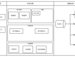 bch提供什么(bch被全球的主流平台支持,市值立马就被送到了第几位)