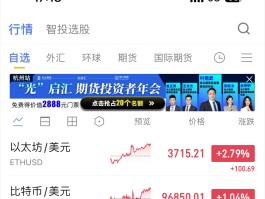 什么决定btc的价格(btc跌到什么价位就跌光)