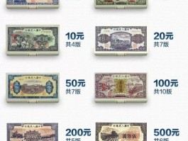 人民币缩写为什么cny(人民币缩写字母是什么意思)
