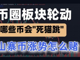 HTX币网HT换btc的简单介绍