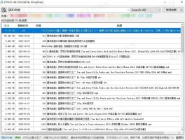 磁力搜索网站哪个好用(2020好用的磁力搜索引擎)