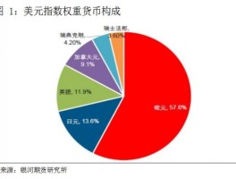 聚币涨跌看什么意思(聚币涨跌看什么意思啊)