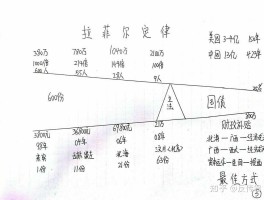 fil的算力是什么意思(fil1p算力等于多少t)