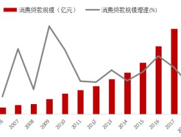 HTX币pro杠杆交易借贷(币圈杠杆交易什么意思?怎么用杠杆炒币?)