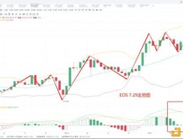 柚子币今日行情最新(柚子币今日行情走势 视频)