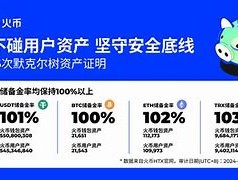 HTX币电脑钱包恢复(blockchain钱包恢复)