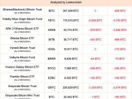 关于币火网和HTX币网的信息