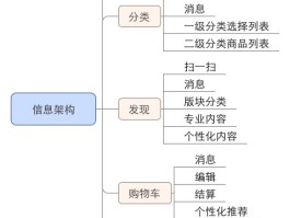 柚子币未来前景分析(柚子币发展前景怎么样)