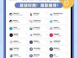 区块链查询平台(区块链查询平台华尔街)