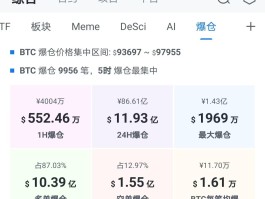 fil币即将暴跌(fil币会不会再跌)