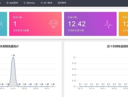 关于HTX币网怎么用usdt买狗狗币的信息