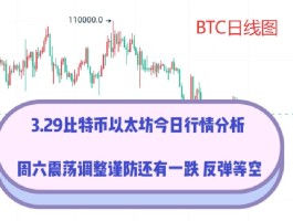 以太坊今日(以太坊今日行情美元走势)