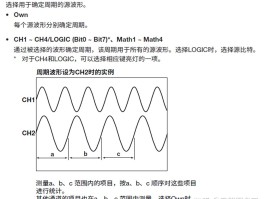 示波器周期怎么看(示波器周期值怎么算)