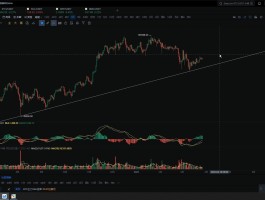 比特币行情比特币(比特币行情实时价格)