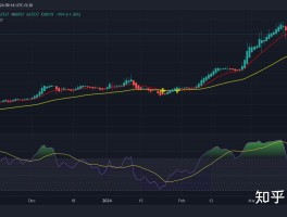 比特币最新实时价格走势图(比特币最新价格行情走势图非小号)