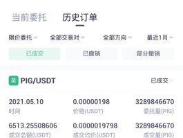 pig币最新价格(pig币最新价格行情)